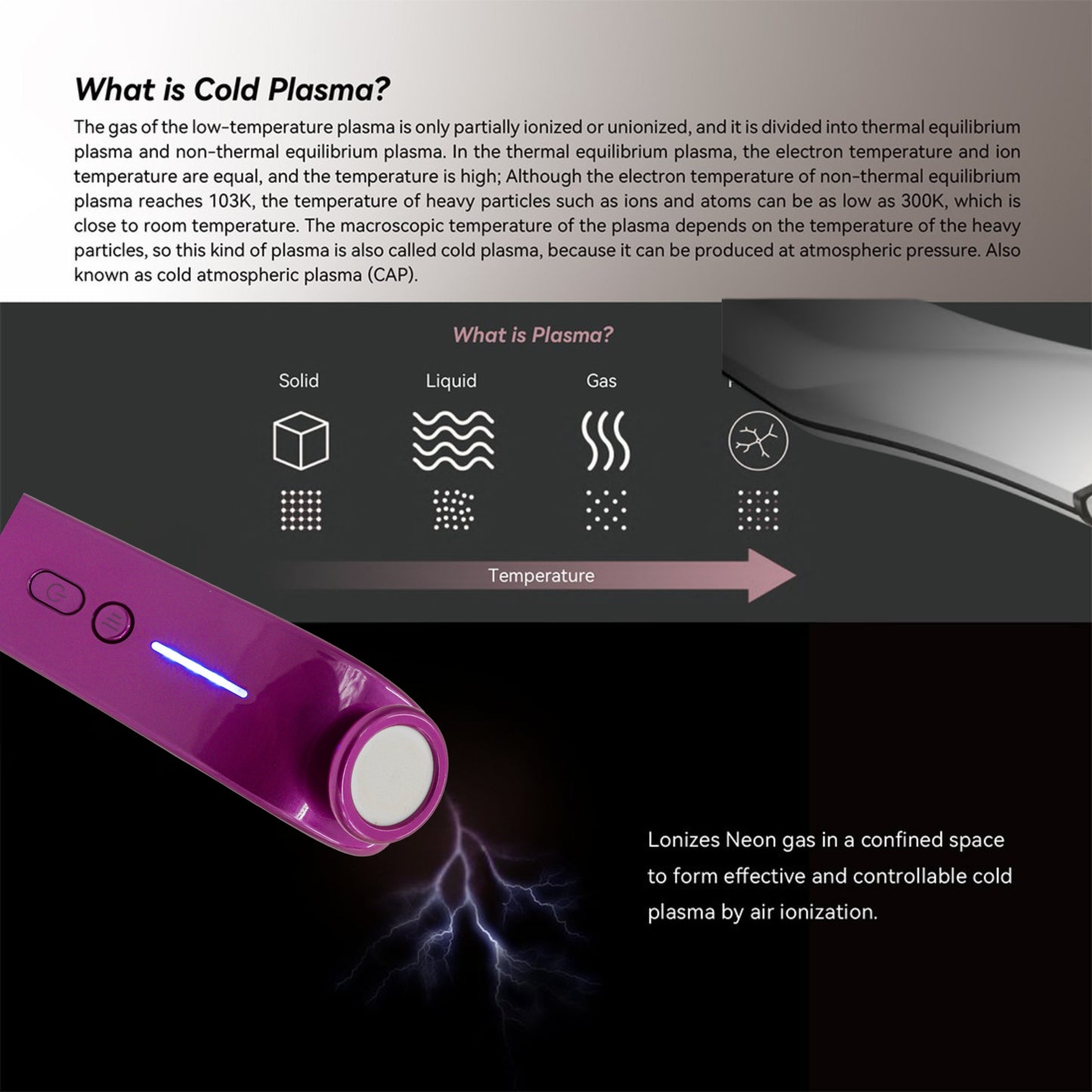 Plasma Acne Removal Device – Ionic Face Massager & Skin Revitalizer