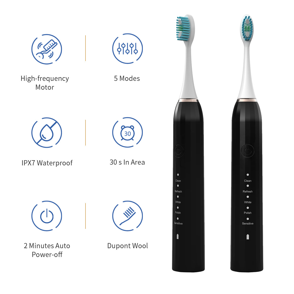 Electric Toothbrush Advanced Sonic Cleaning Technology