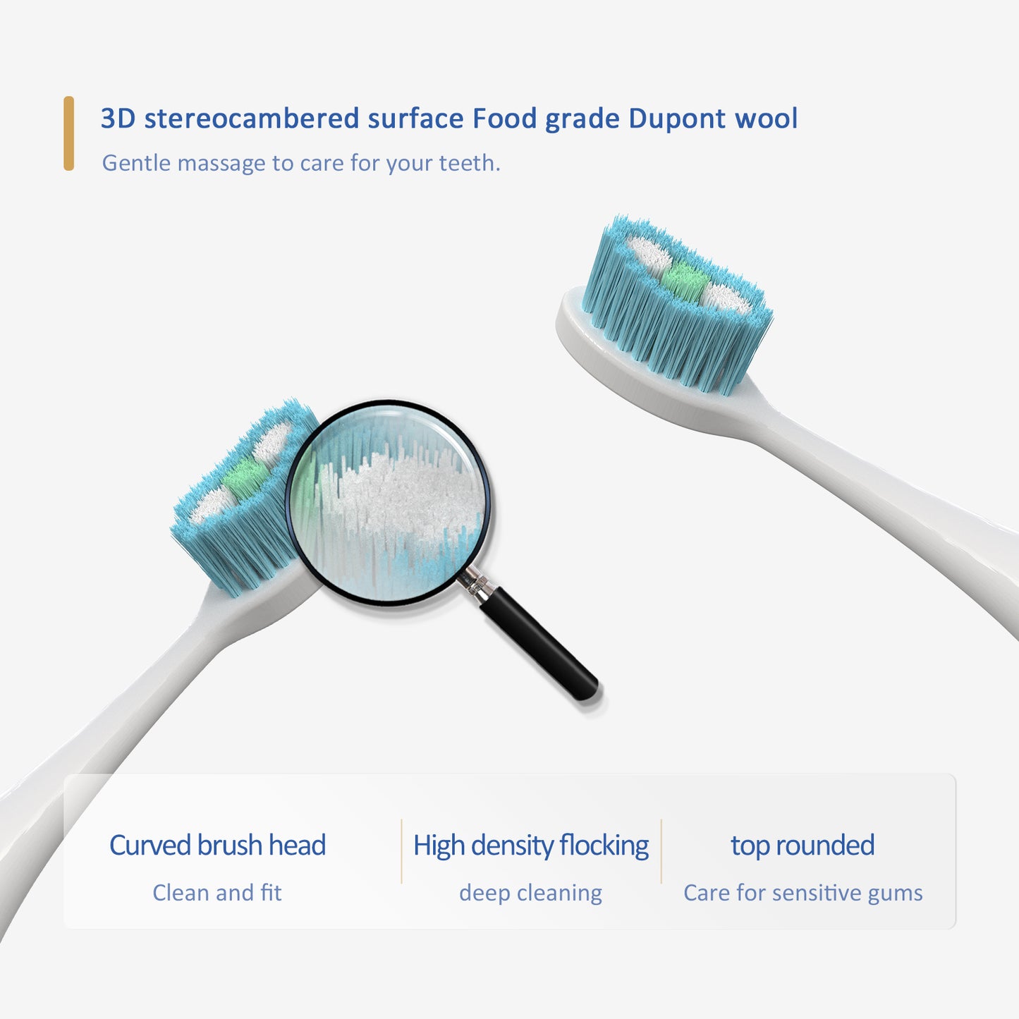 White Electric Toothbrush | Advanced Sonic Cleaning Technology
