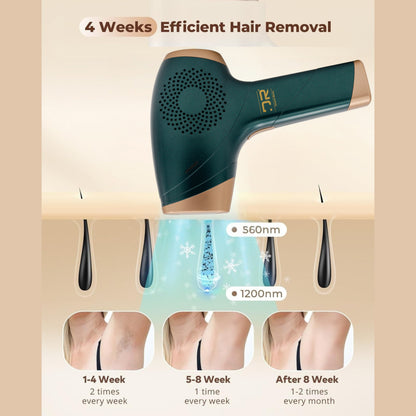 Laser Hair Removal Device  For Full Body Sapphire Double Freezing Point Depilator Green