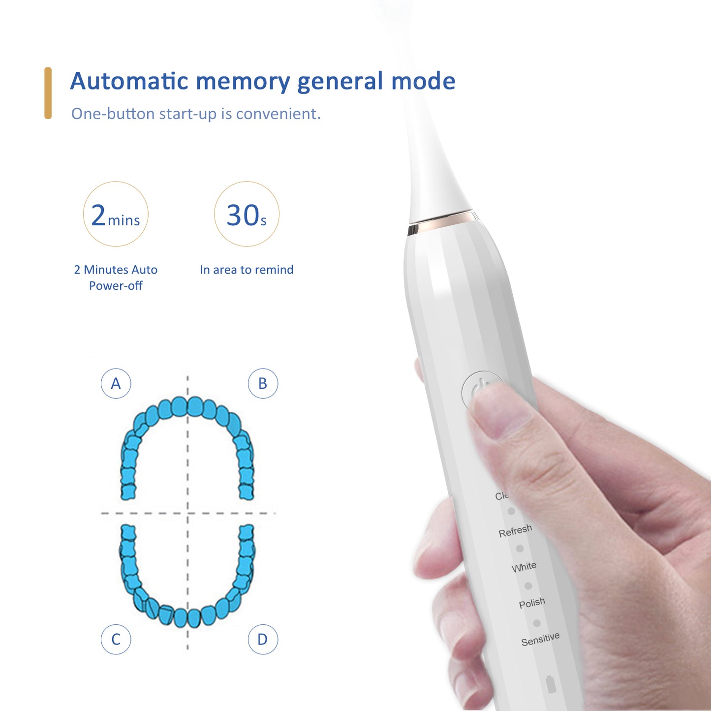 White Electric Toothbrush | Advanced Sonic Cleaning Technology